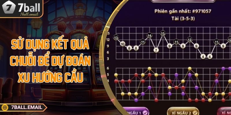 Sử dụng kết quả chuỗi để dự đoán xu hướng cầu